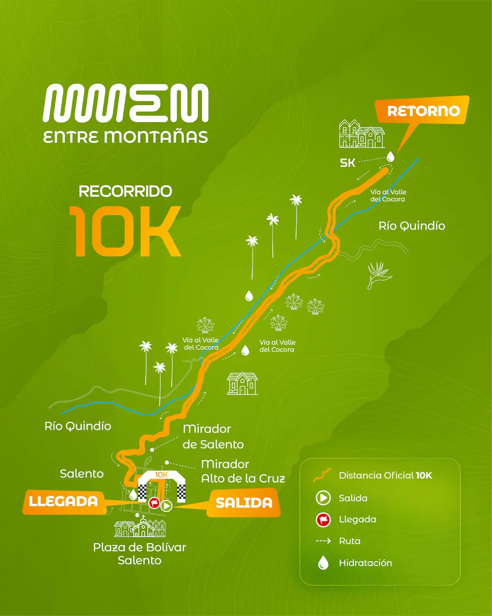 Mapa del recorrido 10K de la carrera Entre Montañas