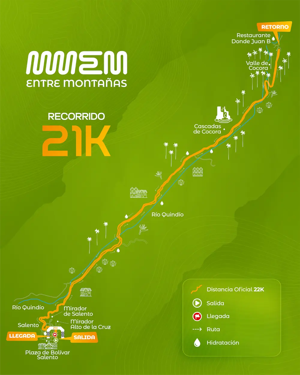 Mapa del recorrido 21K de la carrera Entre Montañas