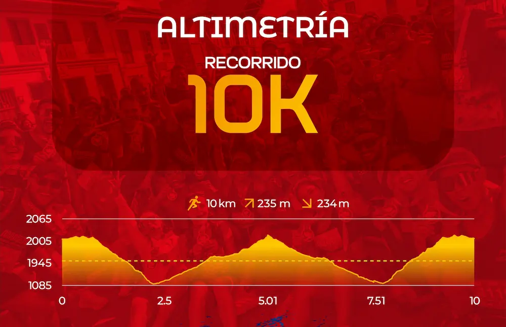 Corredores participando en la carrera 10K de Entre Montañas